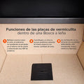 Calefactor A Leña Limit 360 Bosca
